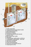 Еврокуб