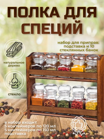 Инфографика полка