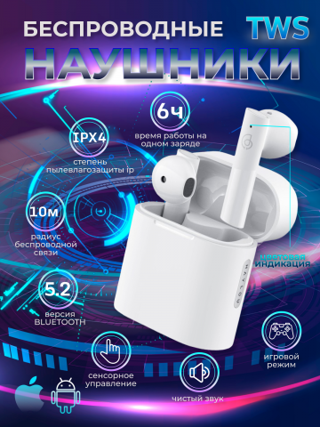 Инфографика наушники