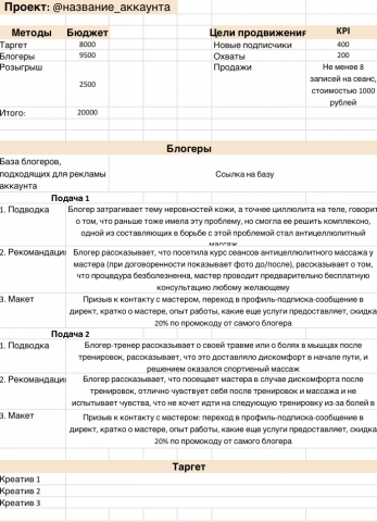 Стратегия продвижения