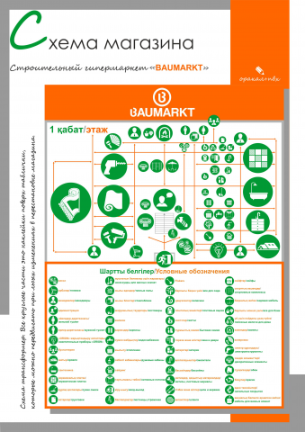 Инфографика для магазина