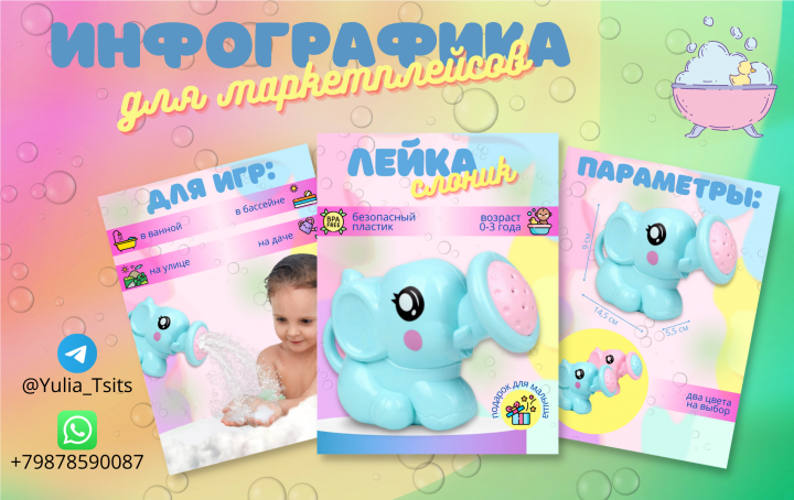 Игрушка для ванной
