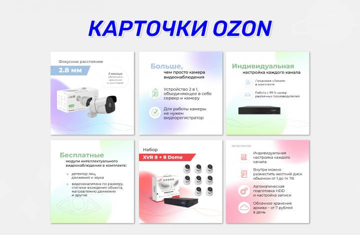 Карточки для ОЗОН (видеорегистраторы)