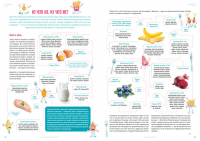 Журнальная инфографика