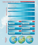 Русификация