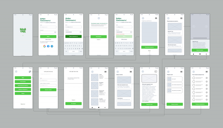 прототип мобильного приложения