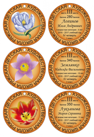 Дизайн медалей для победителей в рейтинговой системе