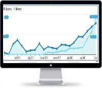 Платный софт