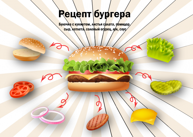 Рецепт бургера