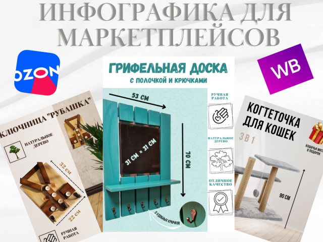 Дизайнер инфографики. Создаю продающие карточки товара