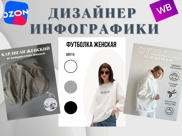 Дизайнер инфографики. Создаю продающие карточки товара