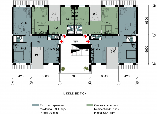 СРЕДНЯЯ СЕКЦИЯ