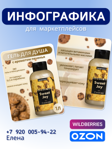 Инфографика (ДЛЯ ДОМА)