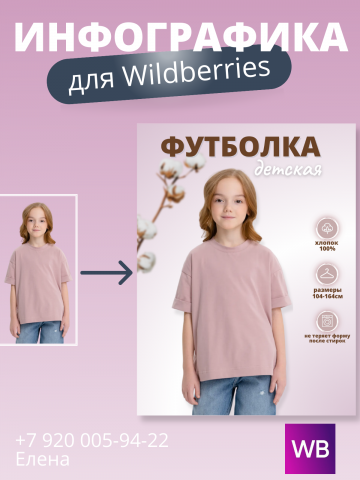 Инфографика (ОДЕЖДА)