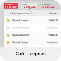 Targetix (сервис управления рекламными площадками)
