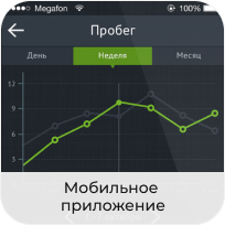 Telemate: web-сервис и мобильное приложение