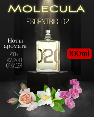 Карточка для товара