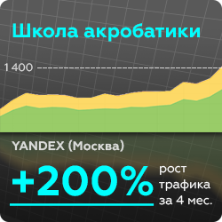 Школа акробатики