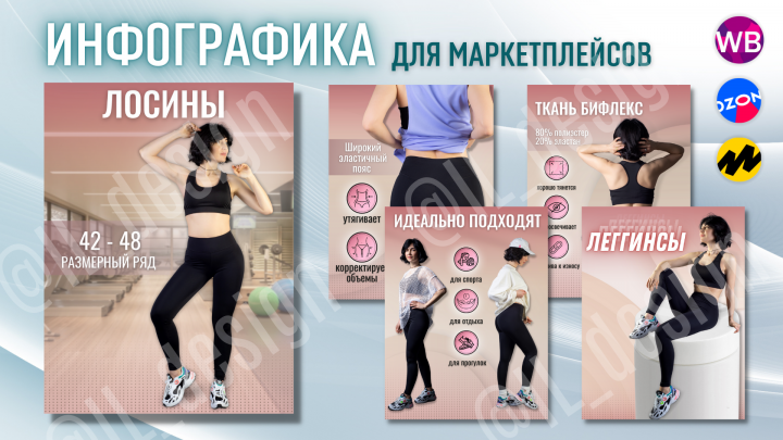 Инфографика для маркетплейсов