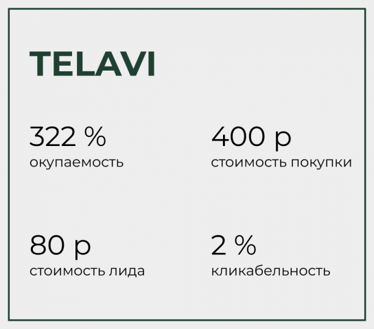 Telavi Store - магазин ювелирных украшений.