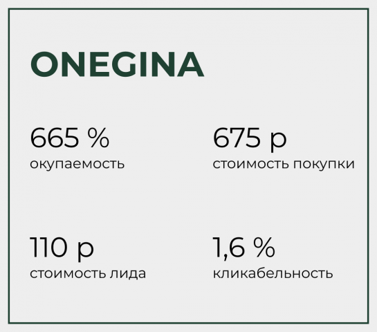 Onegina Jewelry - магазин ювелирных украшений.