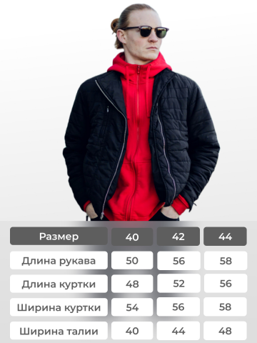 Карточка товара