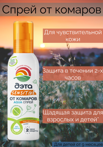 Инфографика