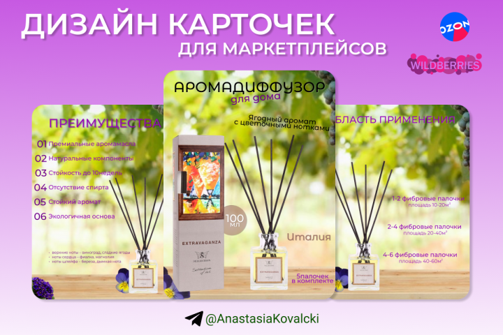 Инфографика для маркетплейсов