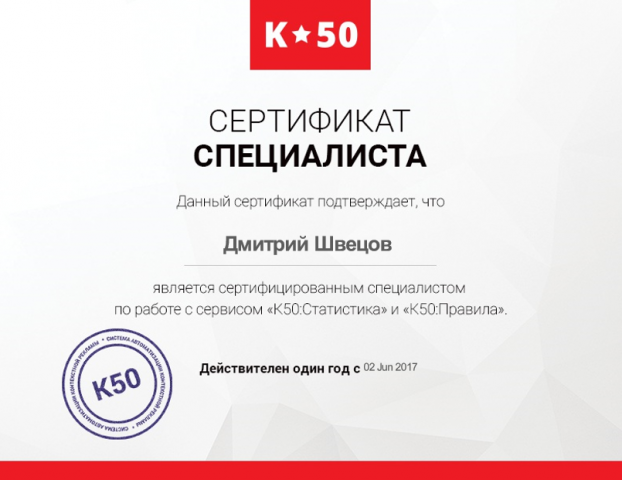 Сертификат сервиса автоматизации рекламы K:50 Правила