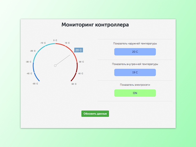 Веб приложение для контроллера