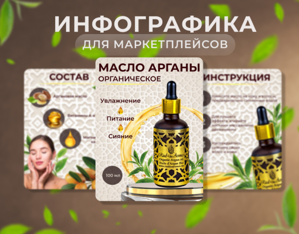 Инфографика для товара "Масло арганы"
