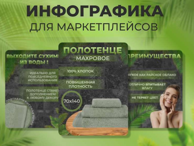 Инфографика для товара "Полотенце"