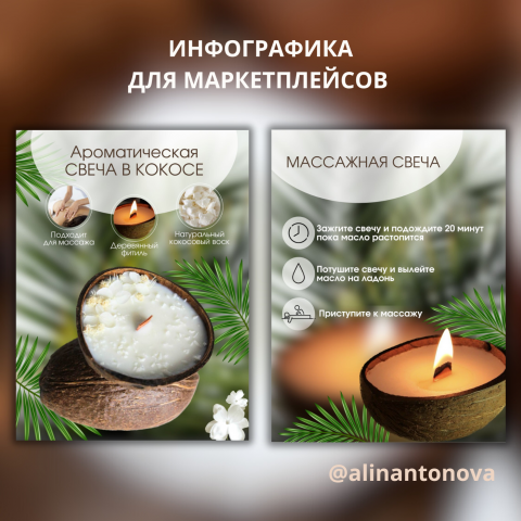 Инфографика для маркетплейсов wildberries ozon. Карточка товара