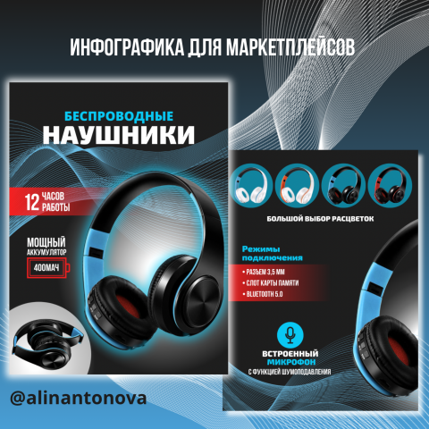 Инфографика для маркетплейсов wildberries ozon. Карточка товара