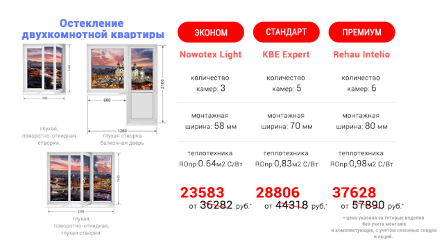 Баннеры для сайта пластиковых окон