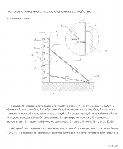 Разработка технологического регламента устройства гидризоляции