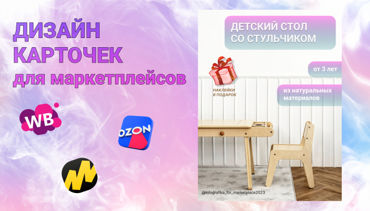 Дизайн карточек для маркетлейсов