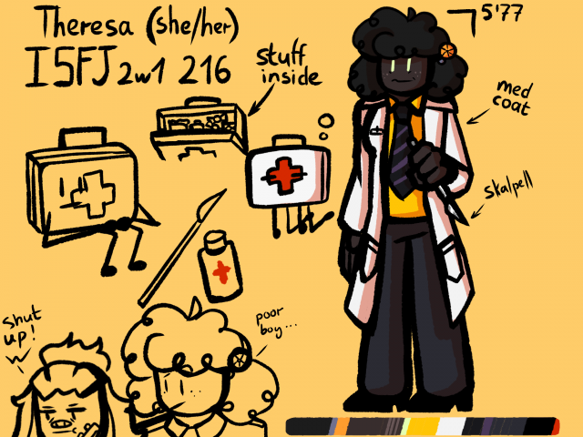 Концепт Терезы