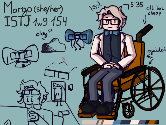 Концепт Марго