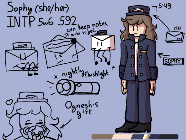 Концепт Софи