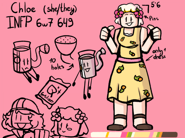 Концепт Хлои