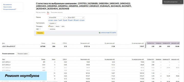 Ремонт ноутбуков Поиск+РМ