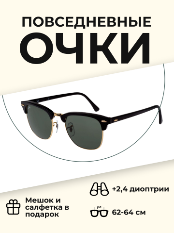 Инфографика очков для маркетплейсов