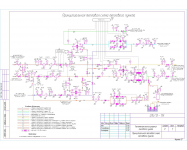 ИТП г. Москва