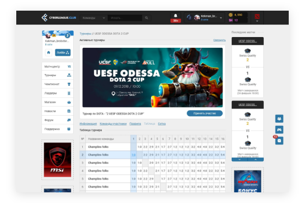 Страница турнира