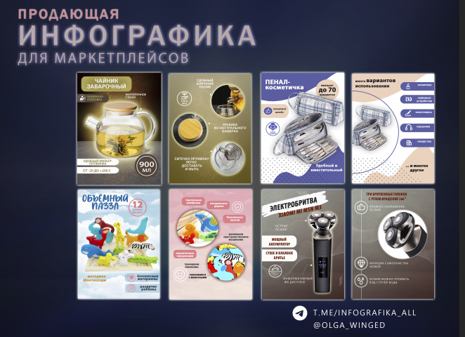 Инфографика (карточки товаров) для маркетплейсов