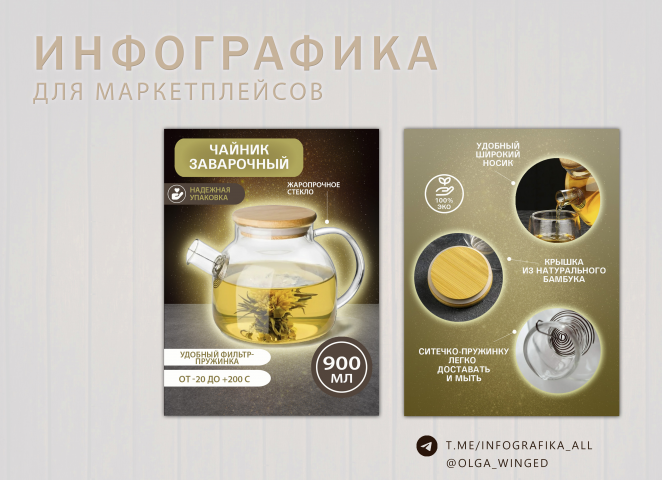 Инфографика (карточки товаров) для маркетплейсов