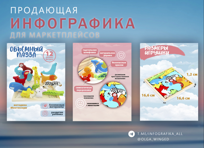 Карточки товаров для маркетплейсов