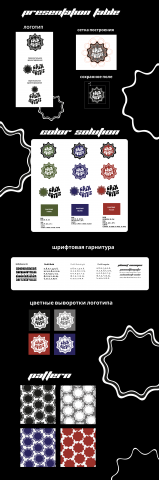 Разработка логотипа для бренда одежды
