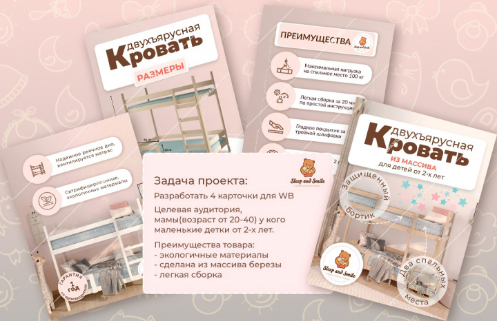 Дизайн оформление карточек для WB